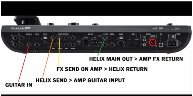Line6 HELIX – 4-káblová metóda zapojenia