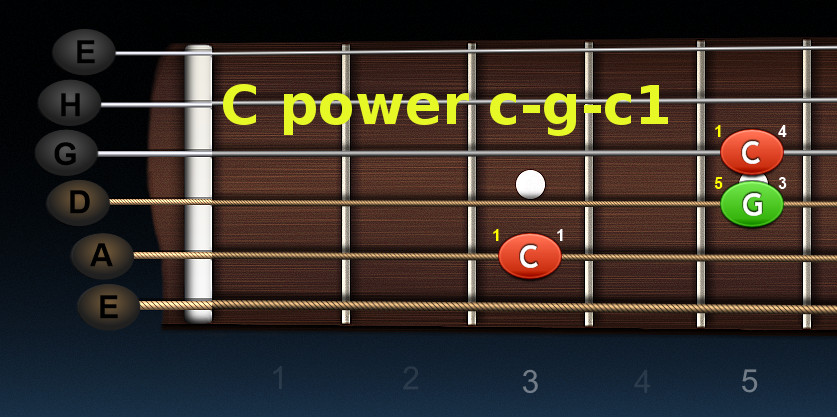 C-power_akord_cgc1