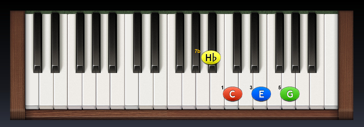 C7-piano_3obrat