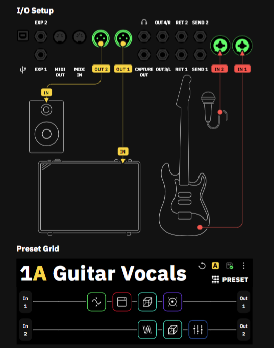 neural-routing_Guitar-and-vocals2