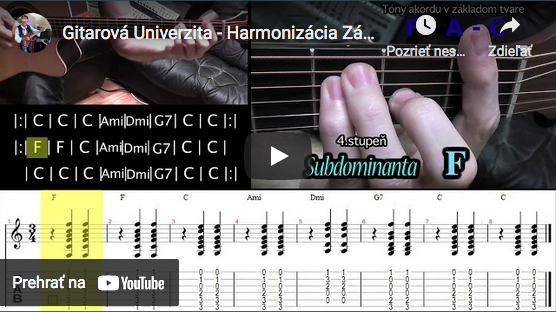Príklad harmonizácie v C dur