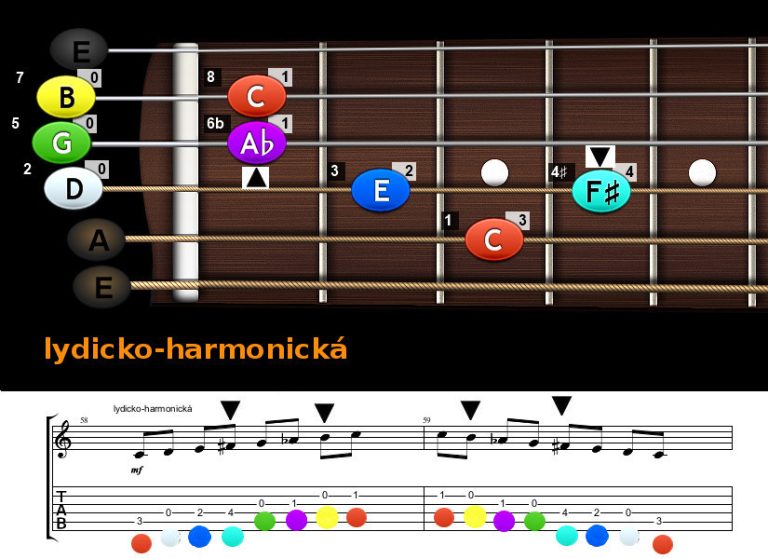 Lydicko – harmonická dur kombinovaná