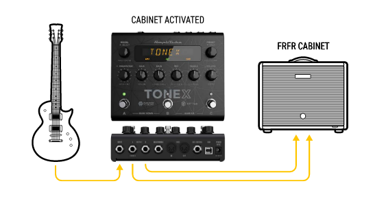 IK Multimedia Amplitube ToneX – úprava a nastavenie