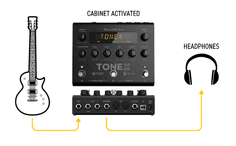 IK Multimedia Amplitube ToneX – Interface mode – MIDI