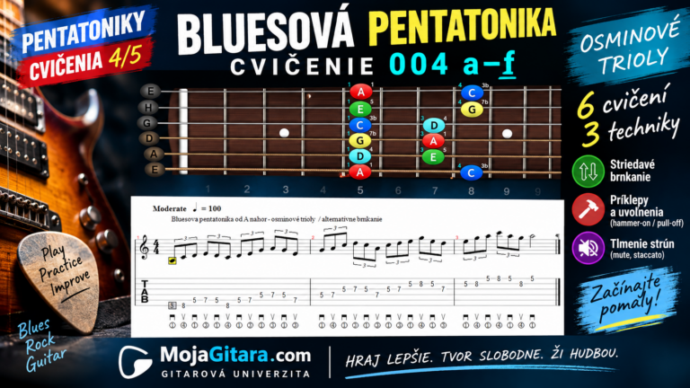 Bluesová pentatonika – Cvičenie-004 a/b/c/d/e/f