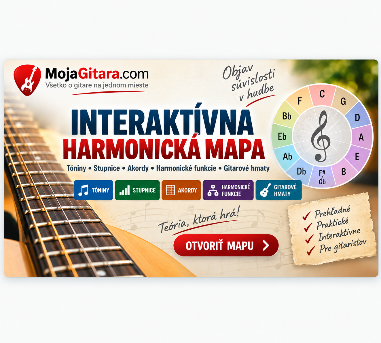 Originálny banner – Harmonická mapa