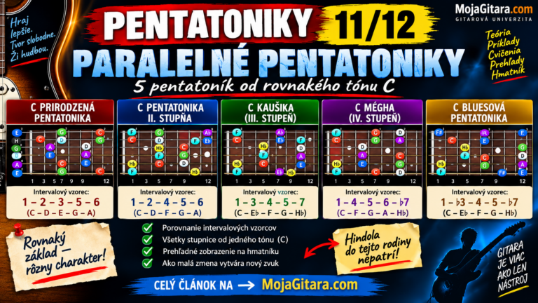 Paralelné pentatoniky a ich porovnanie od rovnakého základu