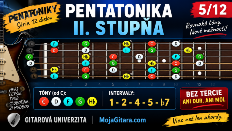 Pentatonika II. stupňa