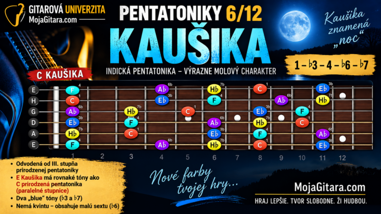 Kaušika
