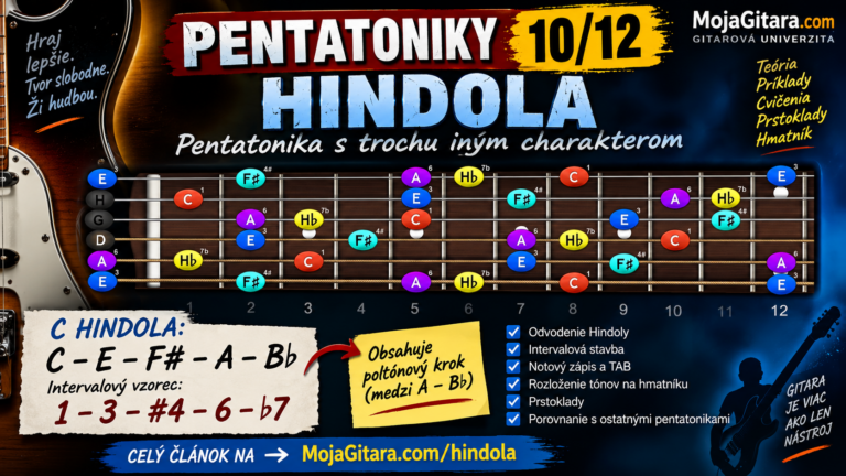 Hindola