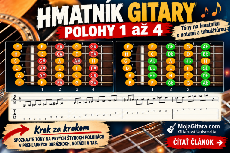 Hmatník gitary – 1 až 4 poloha