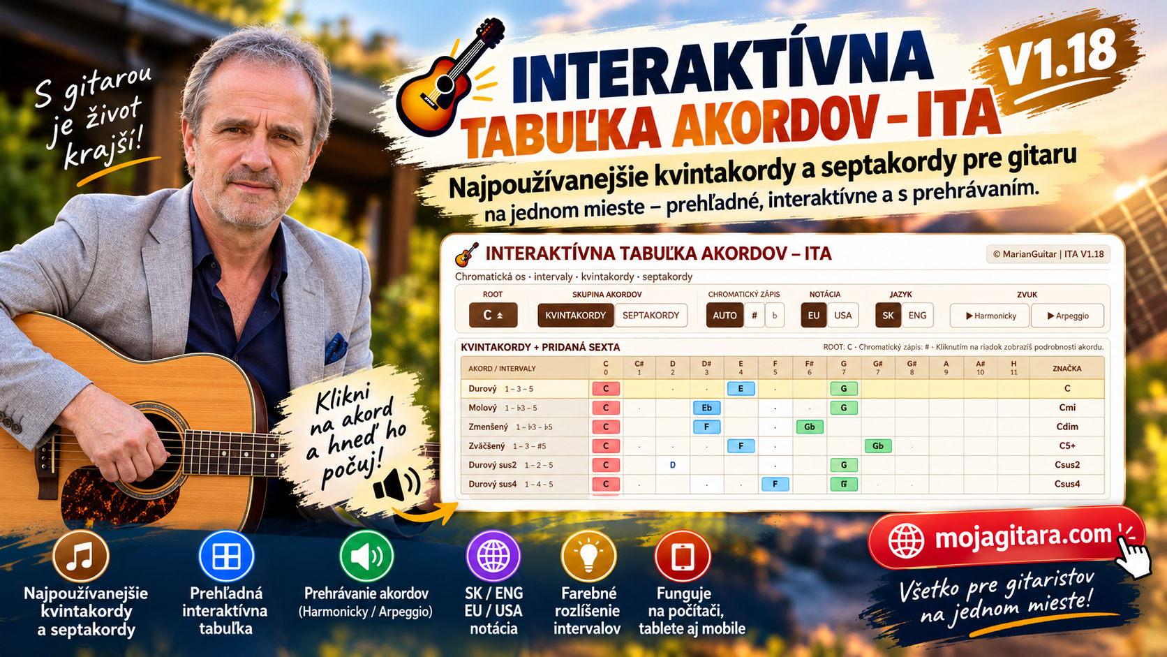Originálny banner – mg-ita