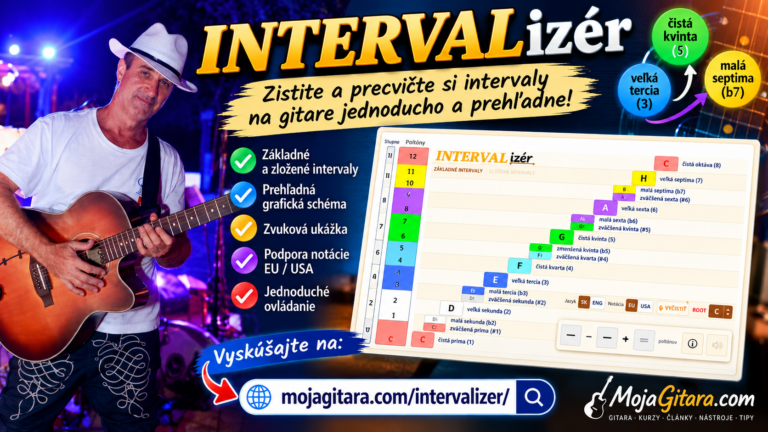 Odvodenie základných intervalov