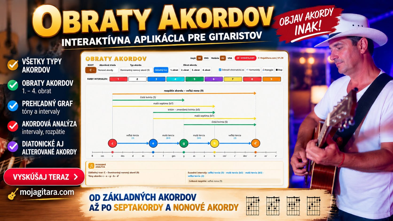 Originálny banner – mg-obraty