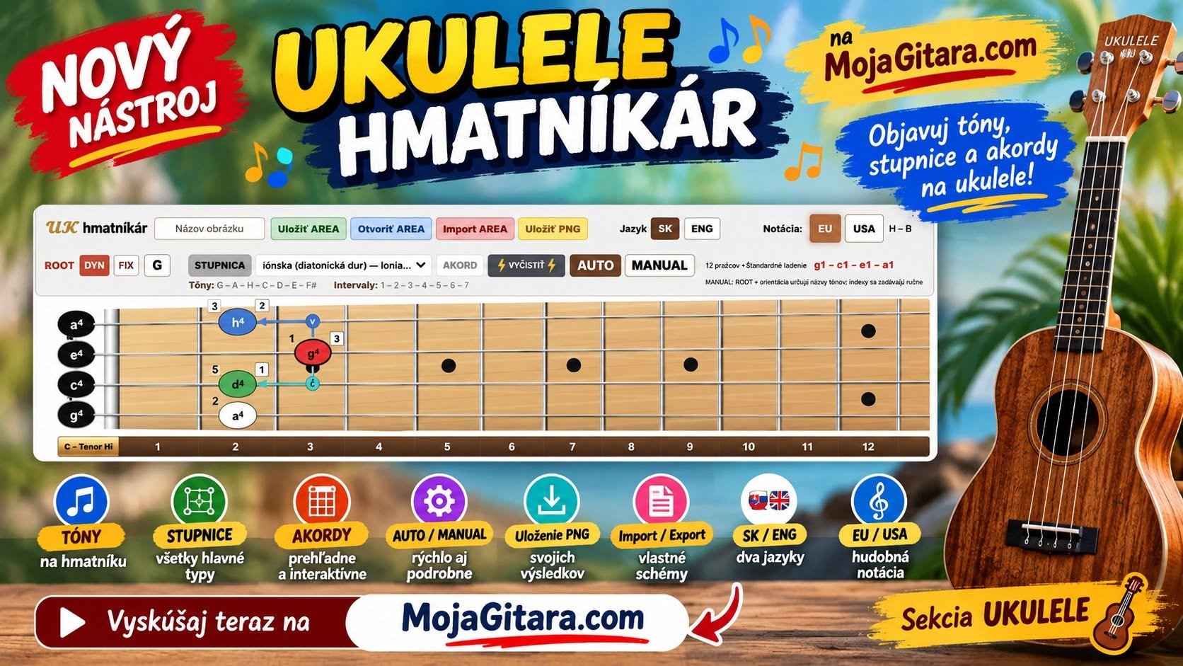 Originálny banner – mg-ukulele